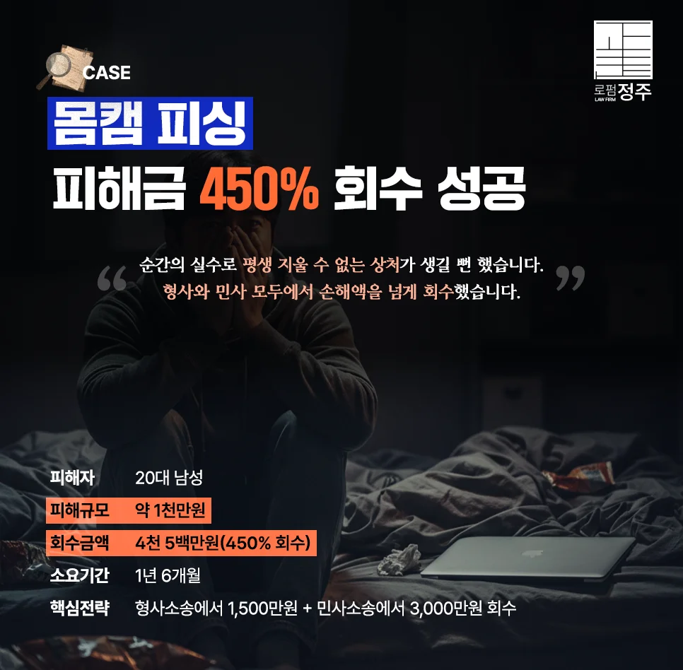 20대 남성 몸캠 피싱 4천 5백만원 회수 성공사례